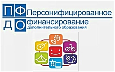 Персонифицированное финансирование дополнительного образования.
